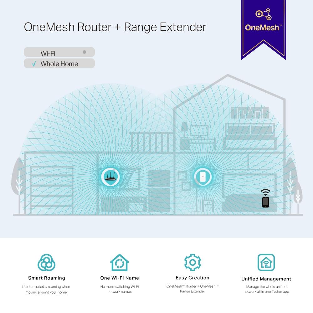 AC1200 OneMesh™ Range Extender - Image 4