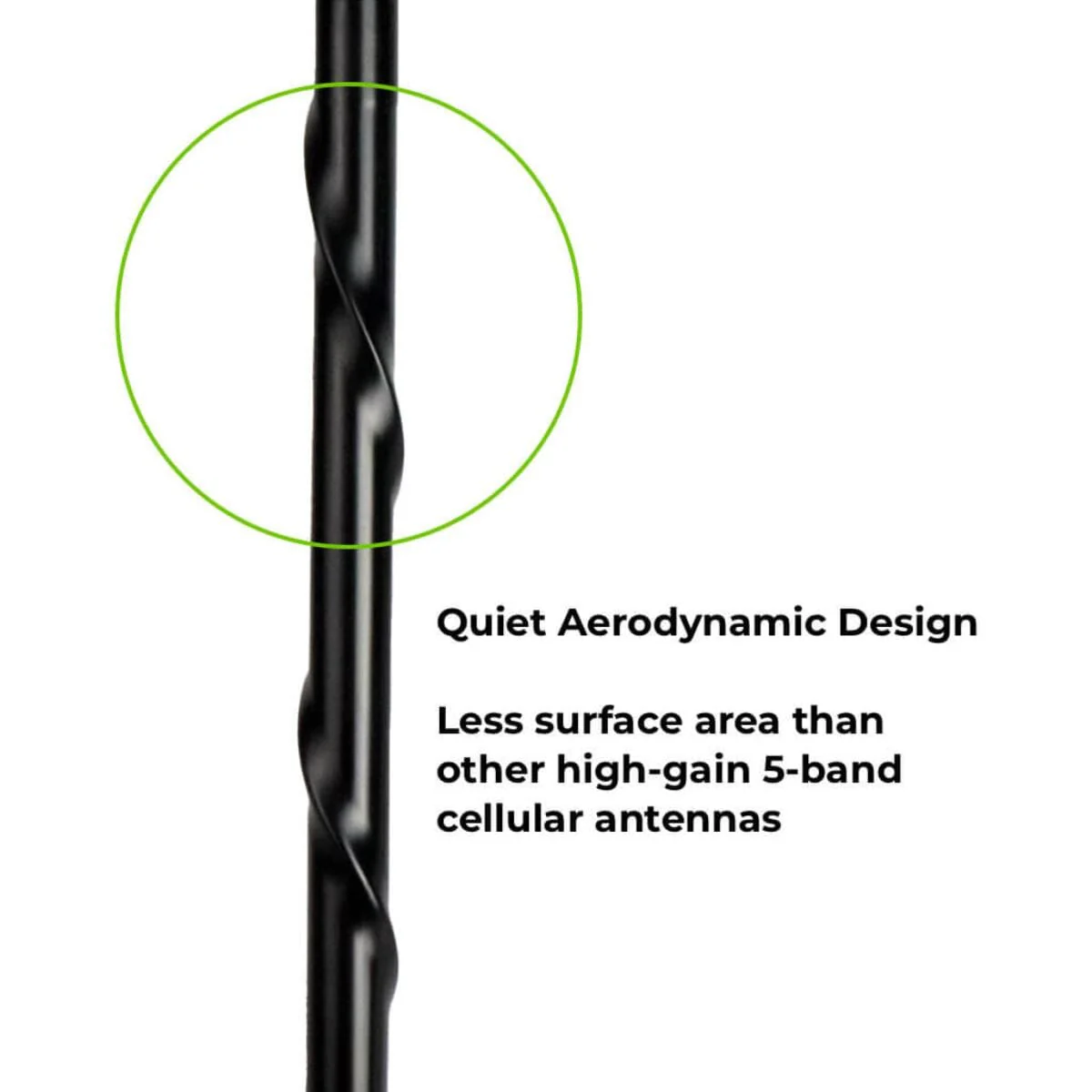 The Bolton Technical Blade - 5G Cellular Vehicle Antenna - Image 4